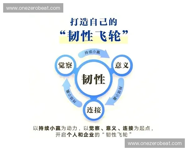 围绕心理强度构建个人韧性成长与情绪调适体系的全新思维路径探索方案