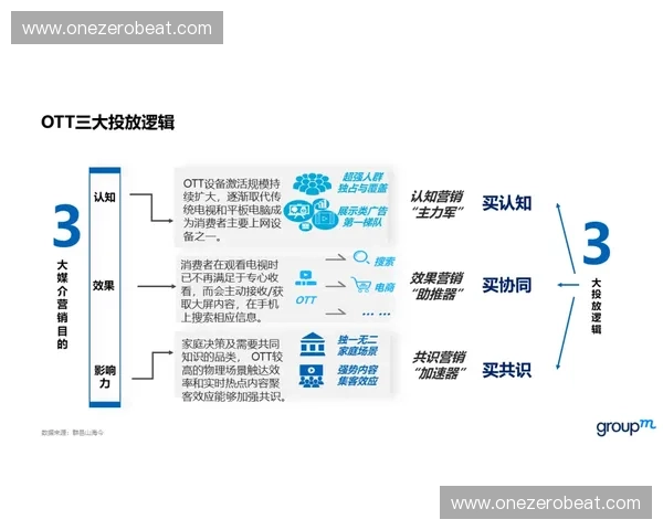 以科学评估与多维发展为导向的新时代运动员选拔体系研究构建路径