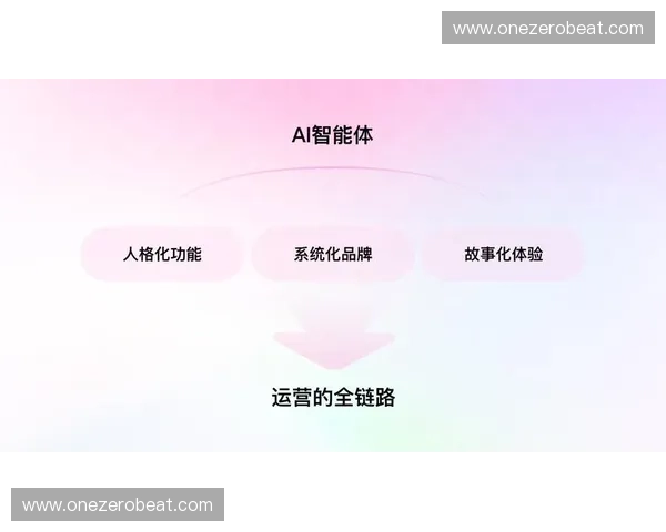 体育云服务驱动赛事运营智能升级打造覆盖训练竞赛传播保障全链路数字生态